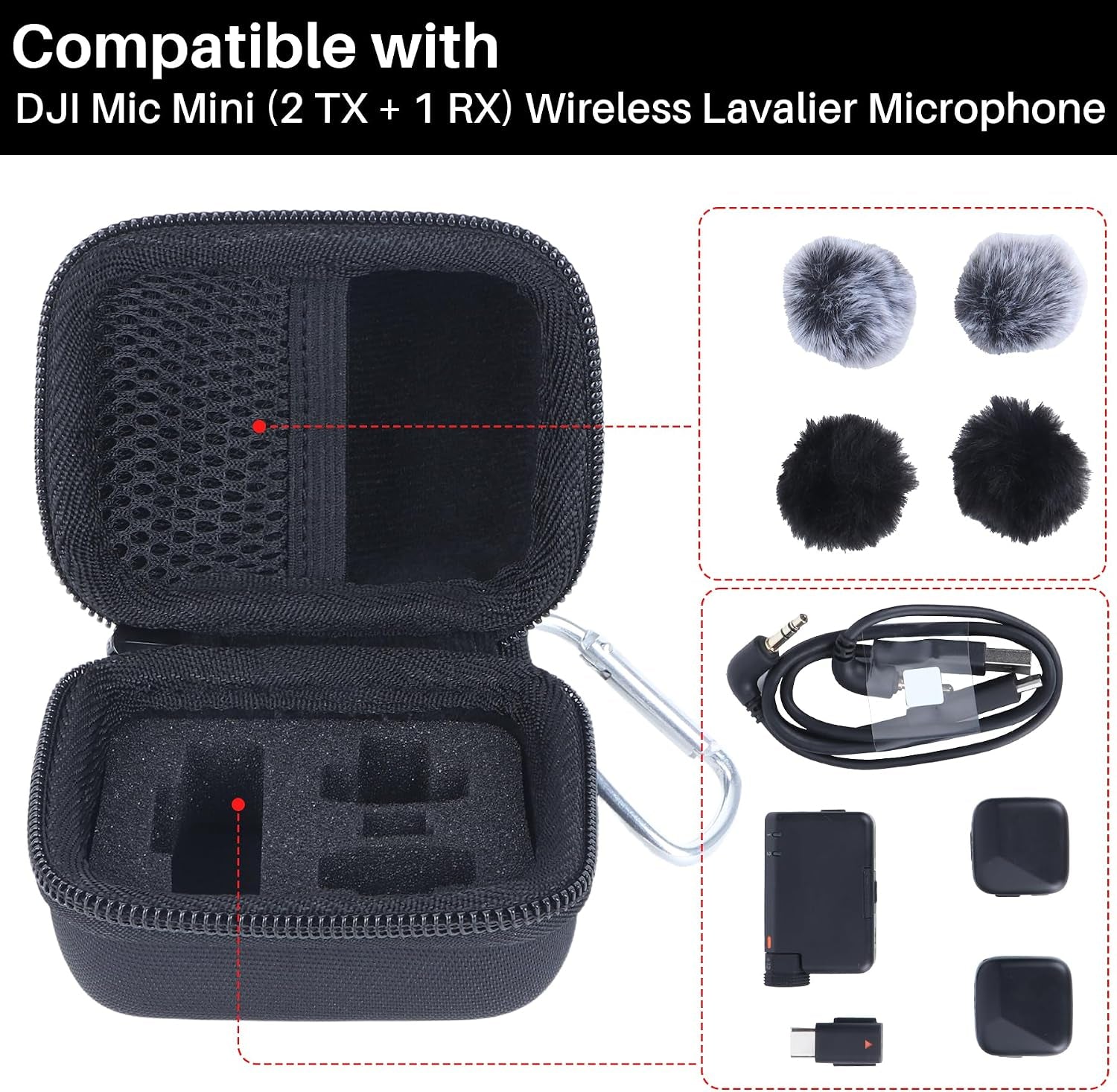 Storage Case Compatible with DJI Mic Mini (2 TX + 1 RX) Wireless Lavalier Microphone (Storage Case for Mic)