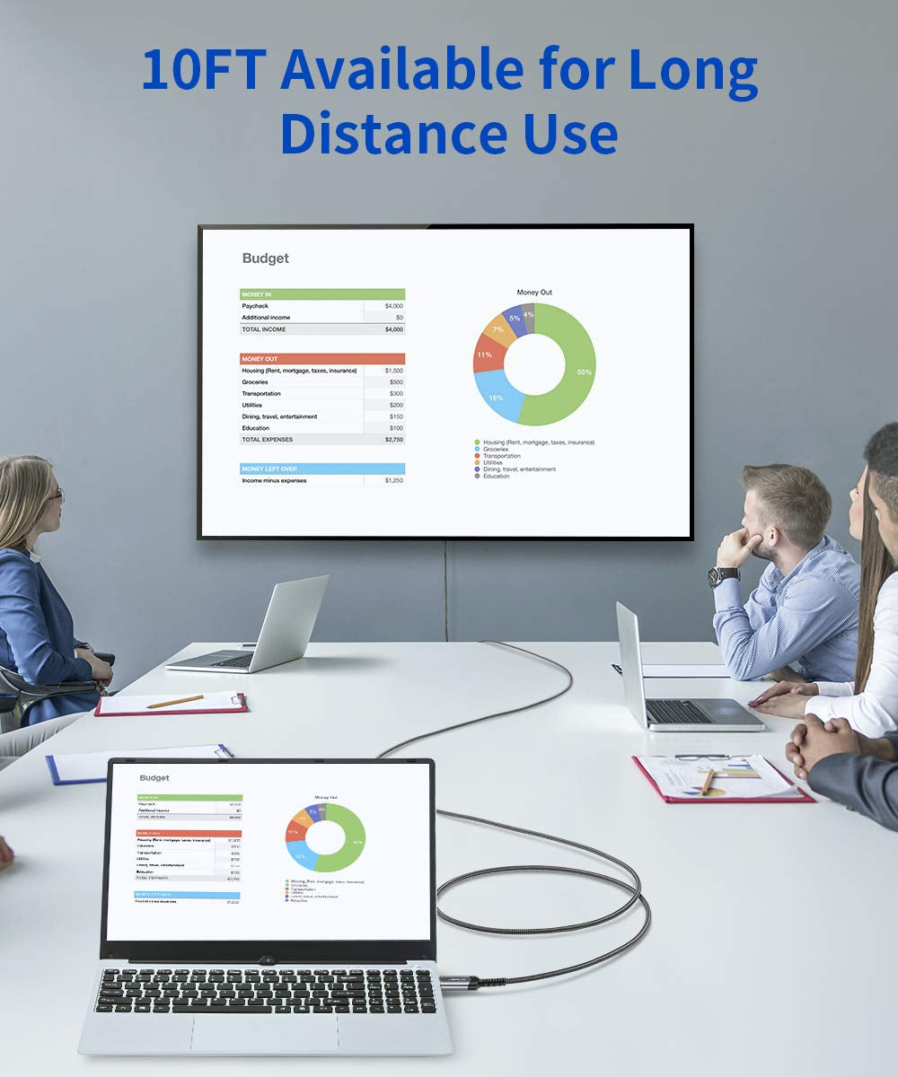 Displayport to HDMI Cable 10FT 4K@30Hz, DP Source to HDMI Display,Uhd