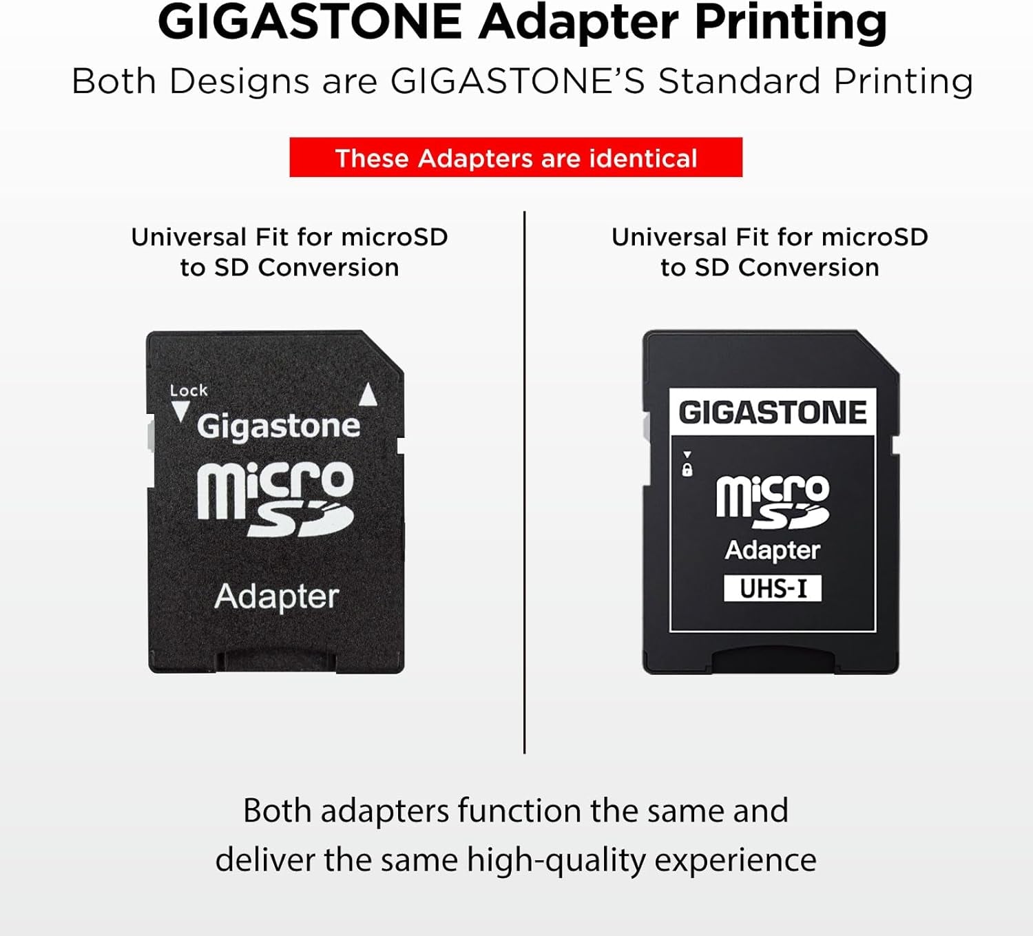 8GB Micro SD Card 10-Pack, Full HD Video, Surveillance Security Cam Action Camera Drone, 80Mb/S Micro SDHC Class 10