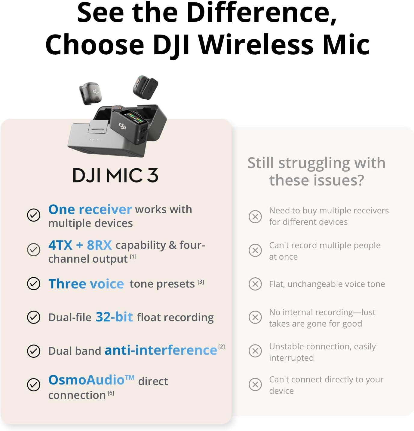 DJI Mic 3 (1 TX + 1 RX) + Lightning Adapter