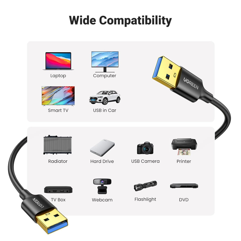UGREEN USB to USB, 5 Gbps USB 3.0 Cable, Male to Male Cable 3.3 FT